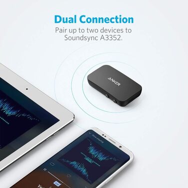 Приймач Anker Soundsync для музики з Bluetooth 5.0, час автономної роботи 12 годин, для автомобіля, дому, навушників і колонок