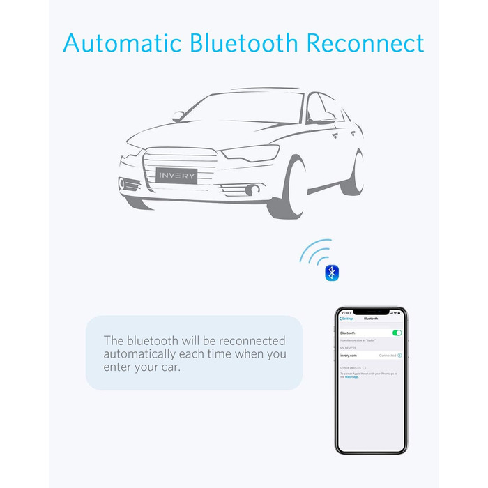 Адаптер Bluetooth Airdual для BMW Mini Cooper Porsche USB AUX iPod iPhone Музичний інтерфейс