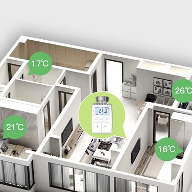 Розумний радіаторний термостат MOES, 3 термостатні радіатори з 1 концентратором, нагрівання термостата Tuya, інтелектуальний контролер радіатора, сумісний із Alexa Google Home