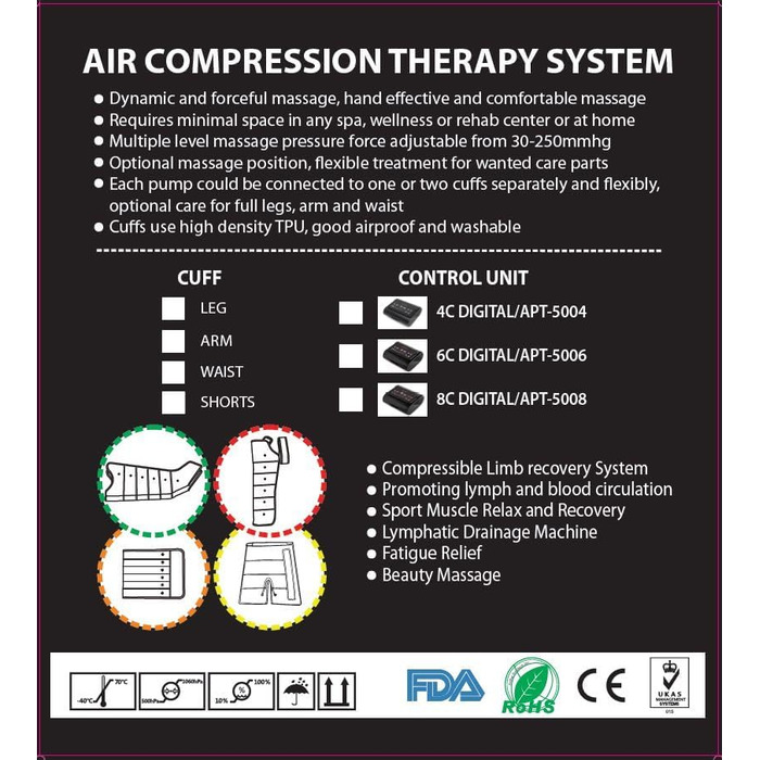 Професійний лімфодренажний апарат Digital Compact, 6 програм масажу, 6 повітряних камер, масажер для ніг з манжетами на ногах і руках, 6.0 Pressotherapy
