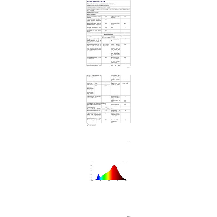 Світлодіодна стрічка Wisada 24 В COB, 6 м 320 світлодіодів/м Супер яскрава гнучка світлодіодна стрічка Тепла біла світлодіодна стрічка COB, водонепроникна світлодіодна лампа для підсвічування телевізора IP68 для освітлення акваріума та шафи Теплий білий 6