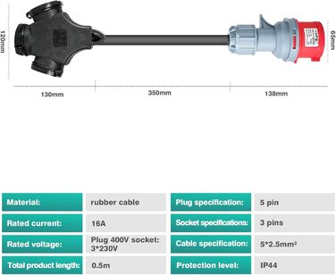Адаптер CEE 16A 400 В чоловічий штекер до 3x230 В штекер CEE до Schuko з кабелем живлення 5 * 2,5 мм Розгалужувач сильного струму IP44 для перетворення зарядки караванної яхти, промислового перетворення енергії.