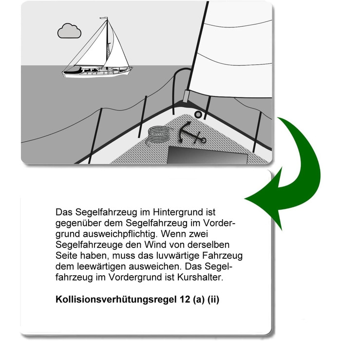 Повна коробка - 194 картки для прогулянкових суден - навігаційні знаки, світлові орієнтири, правила обходу, звукові сигнали - ідеальні аксесуари для ліцензії прогулянкового судна, вітрильного спорту та катання на човнах
