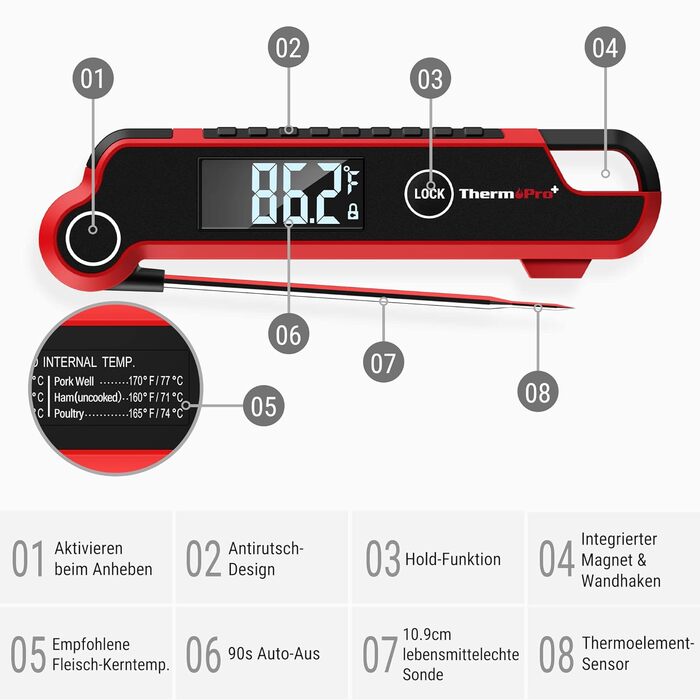 Кухонний термометр для м'яса ThermoPro TP620, водонепроникний, система проти запотівання 0.5C, швидкий (2-3 с)