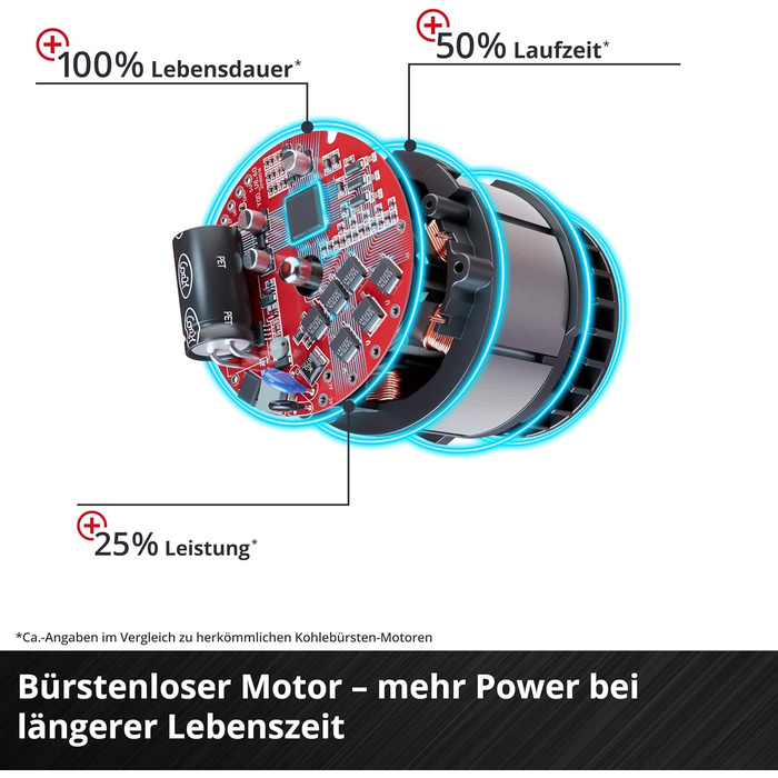 Професійний акумуляторний ударний гайковерт Einhell TP-CW 18 Li BL Solo Power X-Change (18 В, 215 Нм, безщітковий, зовнішнє квадратне кріплення, адаптер біт, світлодіодне підсвічування, без акумулятора) без акумулятора та зарядного пристрою