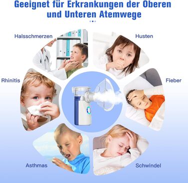 Портативний інгалятор-небулайзер, набір інгаляторів з низьким рівнем шуму для дітей та дорослих, інгалятор з мундштуком та 2 масками, що перезаряджається від USB, ефективний при респіраторних захворюваннях (синій)
