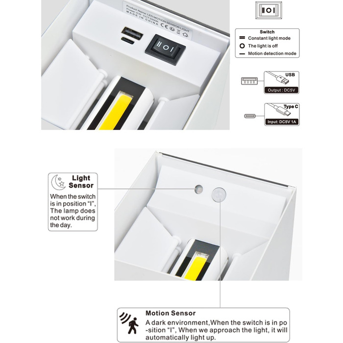 Світлодіодний акумуляторний настінний світильник на батарейках 3000 мАг Внутрішній настінний світильник з датчиком руху 6 Вт 3000K USB акумуляторний настінний світильник з перемикачем Регульований кут променя Настінне освітлення для сходів Передпокій (біл