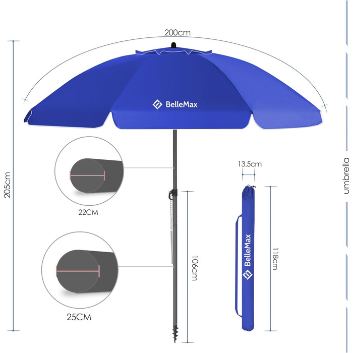 Кругла пляжна парасолька BelleMax вітрозахисна Ø180 см із захистом від сонця UV50