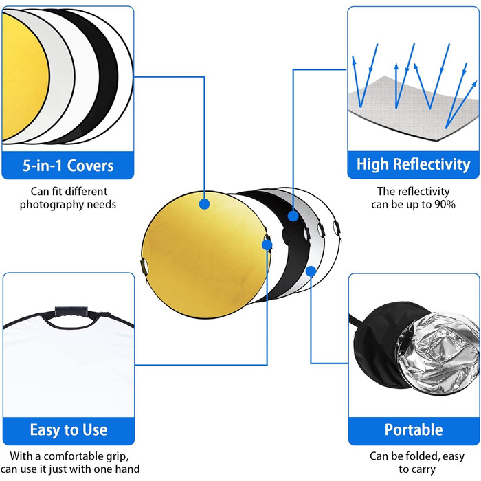 Рефлектор Selens 5 в 1 110 см круглий фотографій Складаний рефлектор Портативний складаний дифузор Рефлектор Золото/Срібло/Білий/Чорний/Прозорий для фотографії Освітлення фотостудії Зовнішнє освітлення Білий, Золотий, Чорний