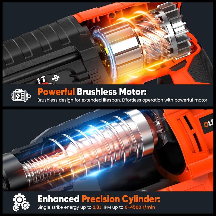 Електричний перфоратор 2,8 Дж, акумуляторний перфоратор olmlmo SDS PLUS, безщітковий потужний акумуляторний ударний дриль-шуруповерт 4 в 1 з 2 акумуляторами PCS 4,0 Ач і зарядним пристроєм, перфоратор для любителів зроби сам і професіоналів