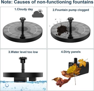 Сонячний фонтан AISITIN для вулиці, сонячний фонтан 2,5 Вт для вулиці з 6 ефектами розпилення, сонячний насос для ставка з 4 опорними стрижнями Сонячний плаваючий фонтанний насос для саду, ставка, ванни для птахів, води