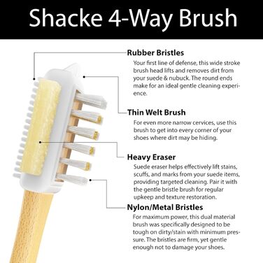 Щітка для замші та нубуку Shacke 4-Way Leather Brush Cleaner для замші та нубуку (бічна гумка) з бічною гумкою