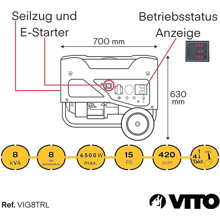 Бензиновий електрогенератор VITO Pro Power 400 В 6,5 кВт AVR 3-фазний бак 16А 8 кВА 15 кС 25 л з електронним стартером, повітряним охолодженням, захистом від низького рівня масла, перемикачем перевантаження, професійний 4-Т генератор аварійного живлення (