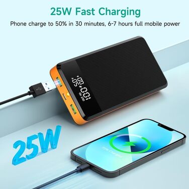 МАг Швидка зарядка Power Bank PD 25 Вт з виходами та входами USB C Зовнішні батареї мобільного телефону Великої ємності зі світлодіодним дисплеєм і ліхтариком для смартфонів Планшети (помаранчеві), 26800