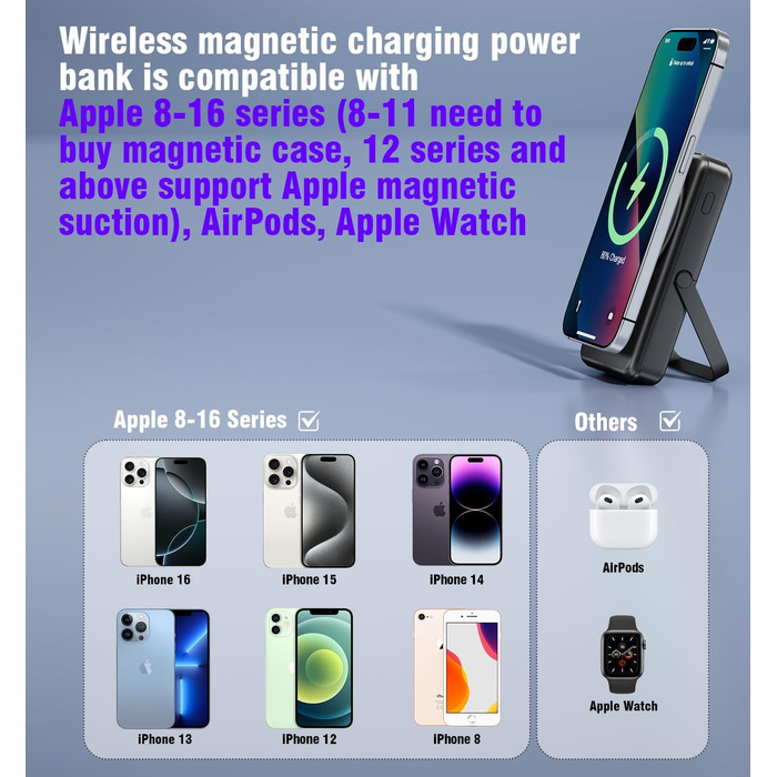 3in1 Powerbank iPhone for Magsafe Mobile Power Bank 10000 mAh PD22.5 W QuickCharge for Magsafe Powerbank with Foldable LED Display for iPhone 8-16 for Apple Watch for Airpod Watch, 3in1 Powerbank iPhone for Magsafe Mobile Power Bank 10000 mAh PD22.5 W Qui