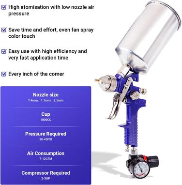 Фарборозпилювач Фарборозпилювач з 3 соплами 1,4 мм 1,7 мм 2,5 мм, фарборозпилювач з алюмінієвою банкою 1000CC, фарборозпилювач фарборозпилювач з регулятором тиску повітря для настінної фарби для меблів DIY синій