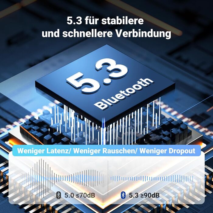 Адаптер Автомобільний приймач Bluetooth 5.3 Гучний зв'язок, стереомузика, подвійне сполучення з 15-годинним роз'ємом відтворення Bluetooth-адаптер для автомобільної стерео/стерео/гарнітури (чорний)