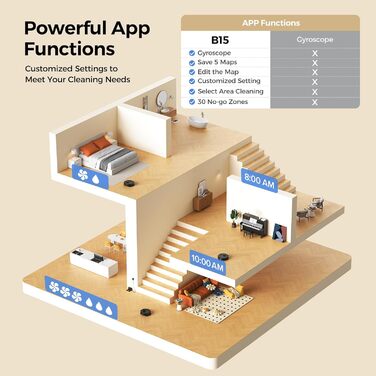 Робот-пилосос BPMIO з функцією протирання 3-1, вакуумний робот 5000 Па з лазерною навігацією, робот-пилосос 55 дБ із WiFi/App/Alexa, час роботи 150 хв, керування APP, 30 заборонених зон (B15)
