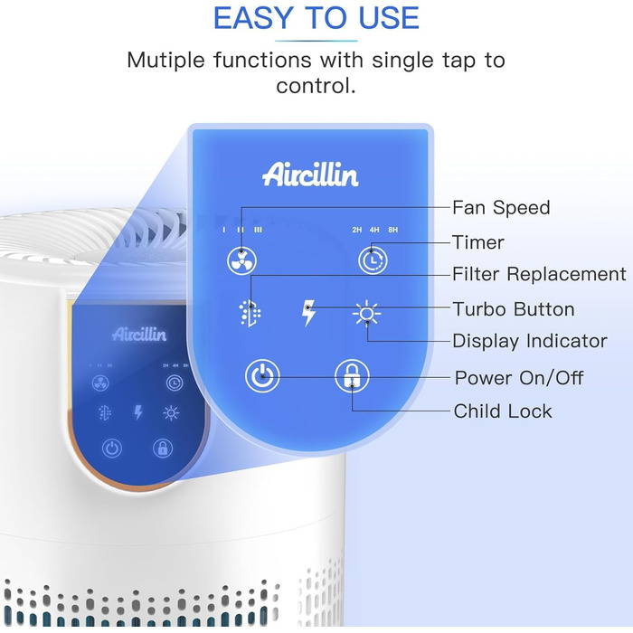 Очищувач повітря Aircillin Страждаючі від алергії з 5-ступеневим повітряним фільтром H13 HEPA, максимальне покриття 798 кв. футів, очищувач повітря проти 99,97 відсотків пилку, пилку, шерсті тварин і запахів, 25 дБ (тонкий)