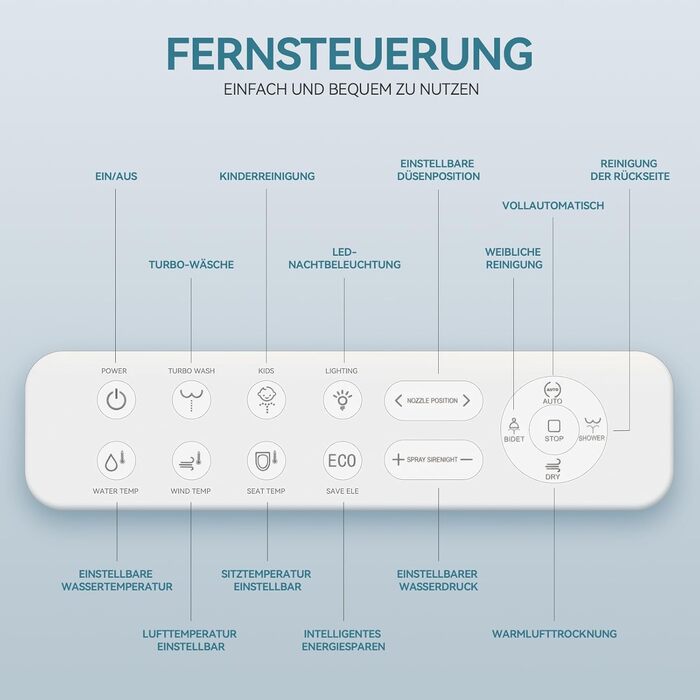 Інтелектуальна кришка унітазу, сидіння унітазу з механізмом плавного закриття, розумне сидіння для біде, підігрів, змив теплою водою, сильний і слабкий масаж, сушка теплим повітрям (кнопковий тип) Пульт дистанційного керування білого кольору