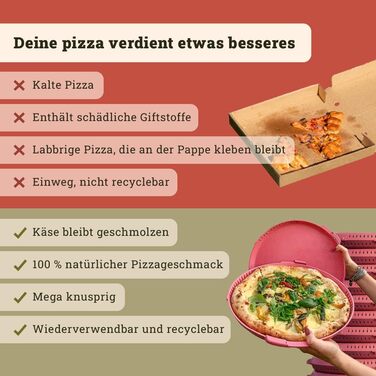 Багаторазова коробка для піци PIZZycle Штабельована коробка для зберігання піци (4 шт. и) - Теплоізоляційна - Коробка для піци підходить для піци до 33x33 см - Багаторазова упаковка для піци - Коробка для піци з кришкою (змішана) змішана 4