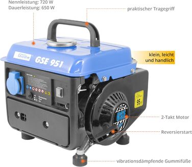 Електрогенератор Gde GSE 951 (2-тактний двигун, бензиновий, 1/1,36 (кВт/к.с.), розетка 230 В, макс. 720 Вт, час роботи до 7,5 год, бак 3,8 л, запуск заднім ходом, ручка для перенесення, вага 15,85 кг)