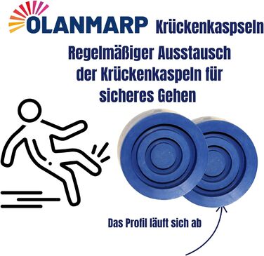 Капсули Ossenberg Crutch Capsules Blue 16 мм ремінець на липучці Olanmarp з нашивками 2 шт. и (2 шт. и капсула для милиці)