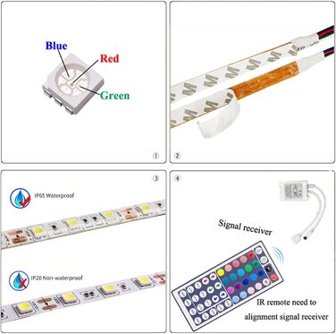 Світлодіодна стрічка FOLGEMIR 5M RGB LED-стрічка 5050 SMD 300 LED, світлодіодна стрічка водонепроникна з 44 клавішами Пульт дистанційного керування 12V блок живлення для дому, кімнати, вечірки, весілля, набір для декору 5m 300 світлодіодів