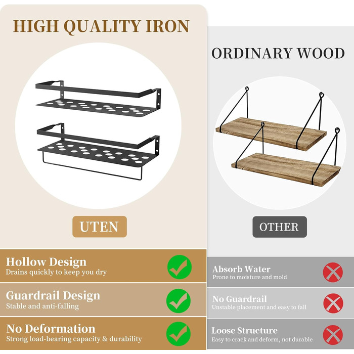 Настінна полиця Uten металева, полиця для ванної кімнати Набір кухонних полиць з 2 шт. , металева полиця стінка 40 см з рушникосушкою, для вітальні, кухні, ванної кімнати, кабінету, Black Iron Art Matte Black