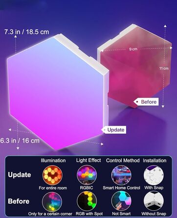 Світлодіодна світлодіодна панель Hexagon Large, Smart Home Gaming LED Hexagon Wall Light RGBIC Працює з Alexa Google Assistant, голосовим керуванням/керуванням програмами, синхронізацією музики, світлодіодними панелями своїми руками для ігрової вітальні, 