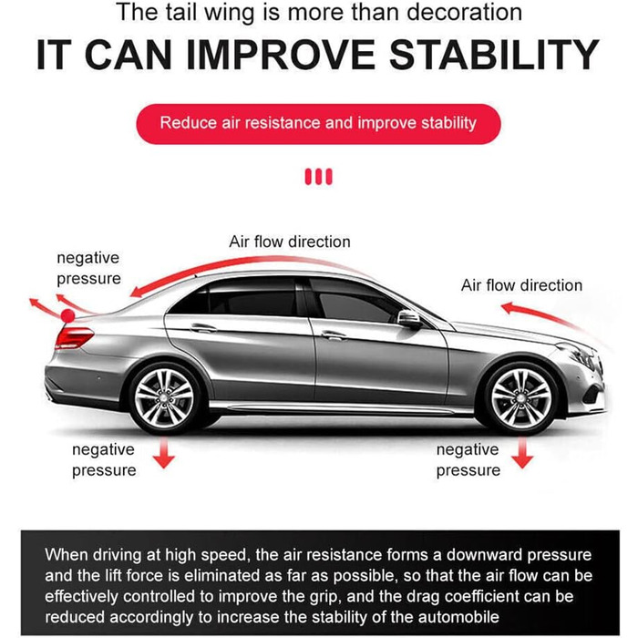 Автомобільний задній спойлер SLURF для Mercedes Benz W213 E260 E300 AMG E63S 2016-2021 Задній спойлер Крило Багажник Губа Автомобіль Модифікація Аксесуари, Глянцевий Чорний-A A Глянцевийчорний