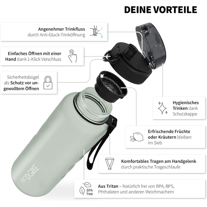 Пляшка для води 720DGREE 1л Sport 'uberBottle softTouch Sieb - Без BPA - Пляшка для води для універі, роботи, фітнесу, велосипеда, активного відпочинку, роботи - спортивна пляшка з тритану - легка, ударостійка, багаторазова (1500 мл, шампанське - кремово-