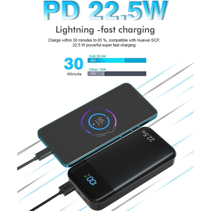 Зовнішній акумулятор мобільного телефону PD20W Швидка зарядка Powerbank USB C зі світлодіодним дисплеєм 3 виходи і 2 входи Портативний зарядний пристрій для смартфонів (003), 27,000mAh 22.5W