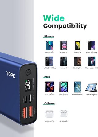 Швидка зарядка USB C Powerbank 20000mah LED Display Зовнішній акумулятор сумісний зі смартфоном, планшетами тощо. версія 2022 20 Вт синій, 20W PD QC3.0