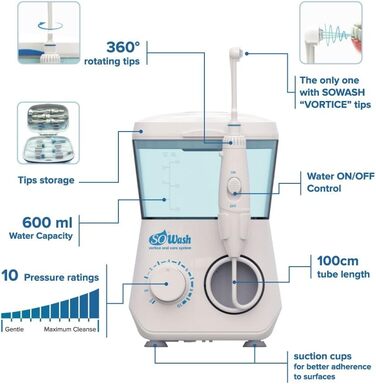 Іригатор для порожнини рота SoWash Хребет Стоматологічний спринклер з 8 багатофункціональними насадками для щітки, включаючи 3 тести. Хребет Бак 600 мл 10 Налаштування напірного променя Компактний і тихий