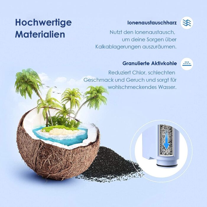 Змінний водяний фільтр у вигляді краплі для Philips AquaClean CA6903/10 CA6903/22, сумісний із повністю автоматичними кавовими машинами Saeco і Philips, сертифіковано TV SD (4)