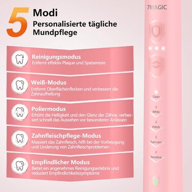 Електрична зубна щітка з 3 інтенсивностями та 5 режимами, звукова зубна щітка 40000 VPM, ультразвукова зубна щітка IPX7 з 90 днями автономної роботи, електрична зубна щітка з низьким рівнем шуму з таймером, Knight Pink