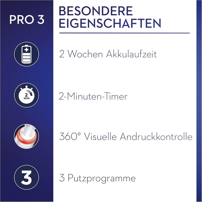 Електрична зубна щітка Oral-B PRO 3 3000 Sensitive Clean, з 3 режимами чищення, включаючи чутливий і візуальний контроль тиску на 360 для догляду за зубами, розроблений Braun, blau Blau Single