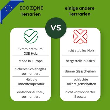 Дерев'яний тераріум ECOZONE з бічною вентиляцією 120x50x50 см - Дерев'яний тераріум з плит OSB - тераріуми для екзотичних тварин, таких як змії, рептилії та земноводні