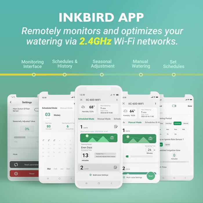 Комп'ютер для поливу Inkbird IIC-600-WIFI, WiFi таймер/контролер дощувальної/зрошувальної системи, 6 зон, контролер внутрішньої/зовнішньої системи поливу, моніторинг додатків, пропуск дощу, сезонне регулювання IIC-600-WIFI(6 зон)