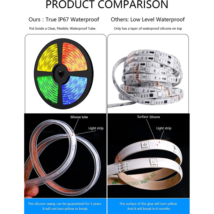 Зовнішні сонячні світлодіодні стрічки MIWATT, 5-метрова світлодіодна стрічка RGB на сонячних батареях, світлодіодні ліхтарі SMD 5050, водонепроникні мотузкові ліхтарі IP67 (2)