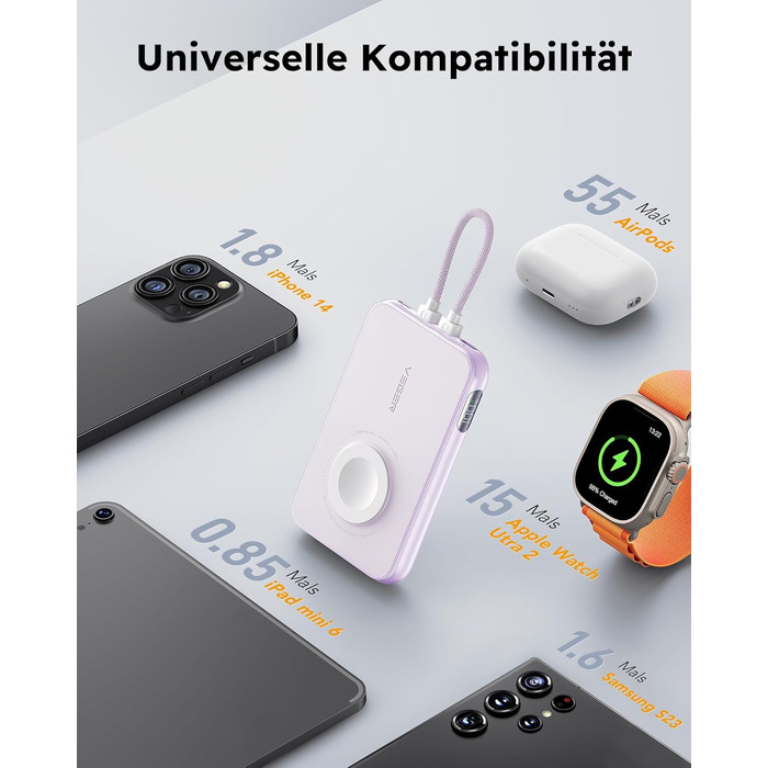 Акумулятор на 10000mAh з вбудованим кабелем Apple, зарядка для Apple Watch, 2 USB-C, зовнішній акумулятор, світлодіодний дисплей