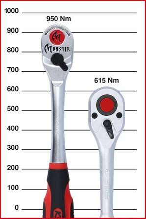 Реверсивна тріскачка Monster, 100 зубців, 935.1290 1/2