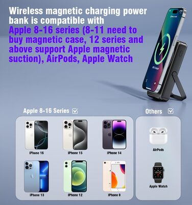 3in1 Powerbank iPhone for Magsafe Mobile Power Bank 10000 mAh PD22.5 W QuickCharge for Magsafe Powerbank with Foldable LED Display for iPhone 8-16 for Apple Watch for Airpod Watch, 3in1 Powerbank iPhone for Magsafe Mobile Power Bank 10000 mAh PD22.5 W Qui