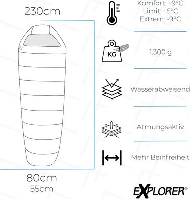 Спальний мішок EXPLORER Tramp -9C 9C 250GSM 3 сезони Легкий спальний мішок-мумія для дорослих 1300g 230x80x55cm комбінований, ідеально підходить для відпочинку на природі, кемпінгу, походів та подорожей Синій