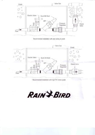 Редуктор тиску Rain Bird 2,1 бар - 3/4 IG (PSI-M30)