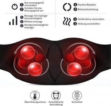 Масажер для шиї з теплом, iKristin Shiatsu massager 3D deep massage для полегшення болю в шиї, спині, попереку тощо, задовольняє потреби в масажі всієї родини