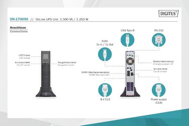 Система безперебійного живлення DIGITUS OnLine - 3 кВА / 3 кВт - 19-дюймовий монтаж 2U - Технологія справжнього подвійного перетворення - Джерело безперебійного живлення - чорний (ДБЖ OnLine, 1500 ВА / 1350 Вт)