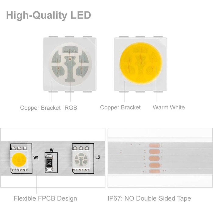 Теплий білий (2700K-3000K) 4 кольори в 1 Світлодіод 5м 60 світлодіодів/м Багатобарвна світлодіодна стрічка IP65 Силіконове покриття Водонепроникна біла друкована плата DC12V для декору всередині приміщень (Rgb теплий білий, IP67), 5050 RGBW RGB