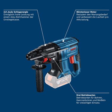 Акумуляторний перфоратор Bosch Professional 18V System GBH 18V-21 (з SDS plus, макс. енергія удару 2 Дж, безщітковий двигун, без акумулятора/зарядного пристрою)